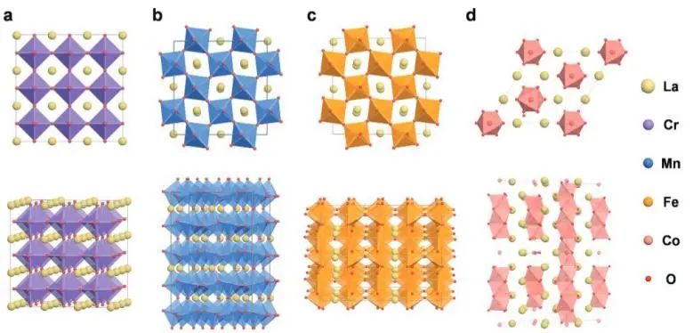 催化日?qǐng)?bào)||頂刊集錦：EES/JACS/AFM/Nano Energy/ACS Catal/Small等