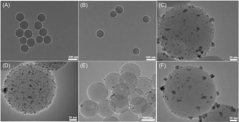?Carbon Energy: 調(diào)節(jié)pH值，“開關(guān)”Pd/CNS催化HCOOH和H2O2產(chǎn)生H2和O2
