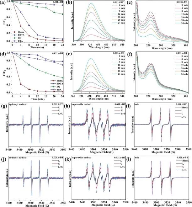 催化頂刊集錦：Nature子刊.、Angew.、AFM、ACS Catalysis、ACS Nano、Small等