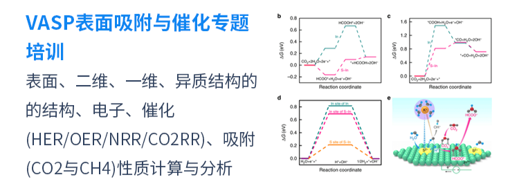 VASP計(jì)算零基礎(chǔ)入門培訓(xùn)：晶體結(jié)構(gòu)、電子、彈性、光學(xué)、磁性、電池、催化性質(zhì)計(jì)算