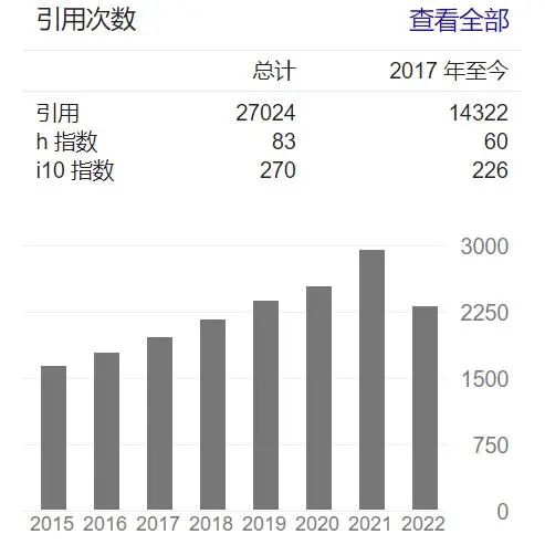 多金還高產(chǎn)！這位MIT教授，2022年首登Nature！