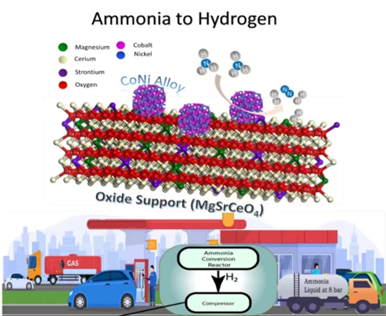 八篇頂刊集錦：ACS Energy Letters、EES、JACS、Angew. 等計(jì)算+實(shí)驗(yàn)成果精選！