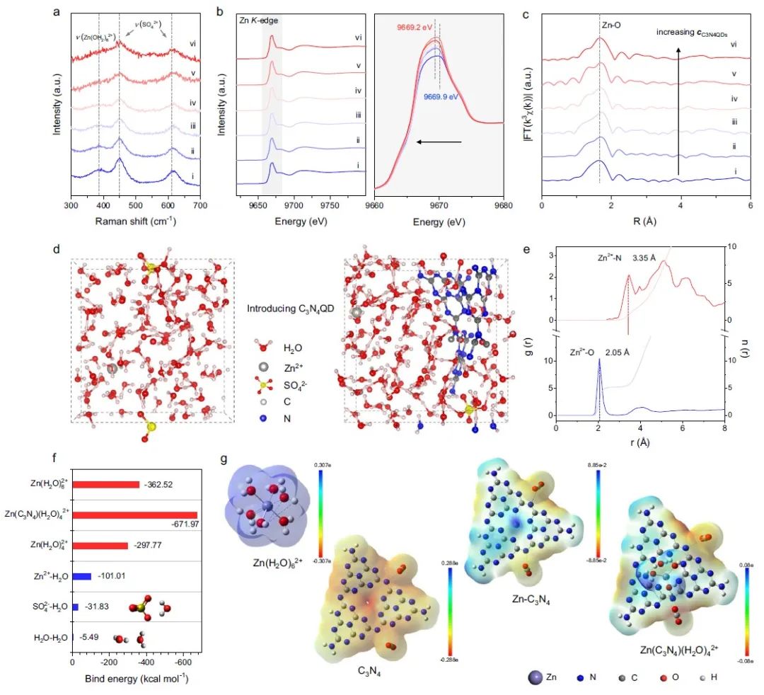 8篇電池頂刊：Nature子刊、AEM、AFM、ACS Energy Lett.、ACS Nano、EEM等成果