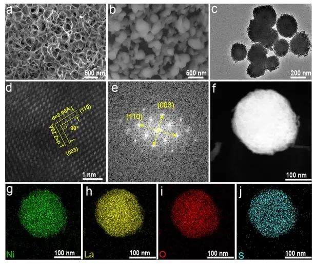催化頂刊集錦：Angew.、EES、Chem、JACS、ACS Catal.、AFM、ACS Nano