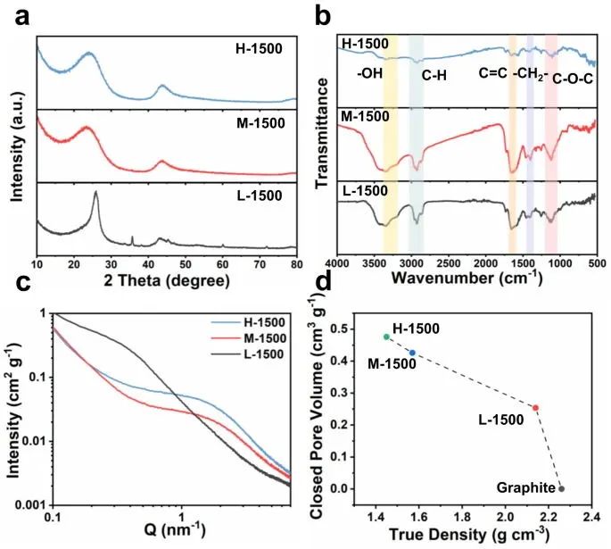 王海燕/孫旦/邵敏華等，最新Nature子刊！