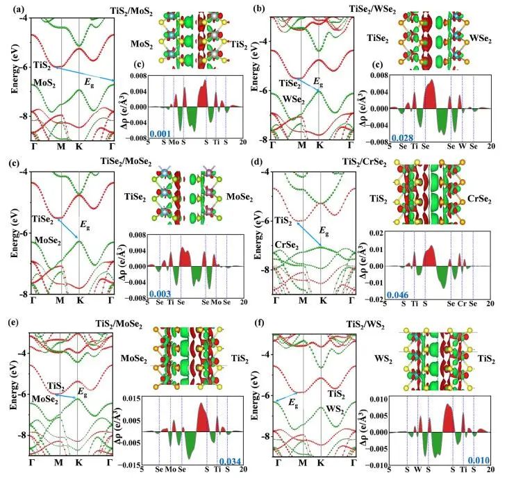 催化頂刊集錦：JACS、Nature子刊、Angew.、AFM、Adv. Sci.、ACS Catal.等成果