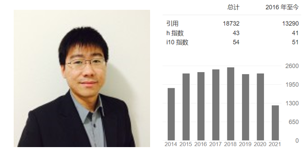全球交叉學(xué)科Top 0.1%的科學(xué)家，34歲的普渡大學(xué)竇樂添教授，年輕有為！名師出高徒！