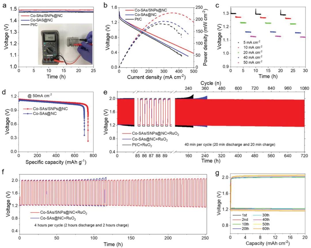電池頂刊集錦：Nat. Commun./AM/AEM/AFM/Nano Energy/EnSM等成果！