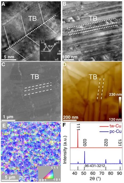 加州洛杉磯分校黃昱等，最新JACS！