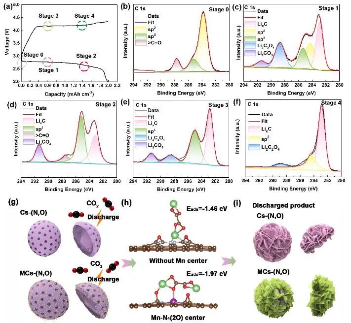 催化頂刊集錦：JACS、Angew.、AM、AEM、Adv. Sci.、Small等成果集錦！