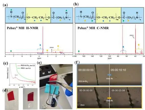 電池頂刊速遞：Nature子刊、AM、EES、AFM、Adv. Sci.、EnSM、ACS Nano等成果！