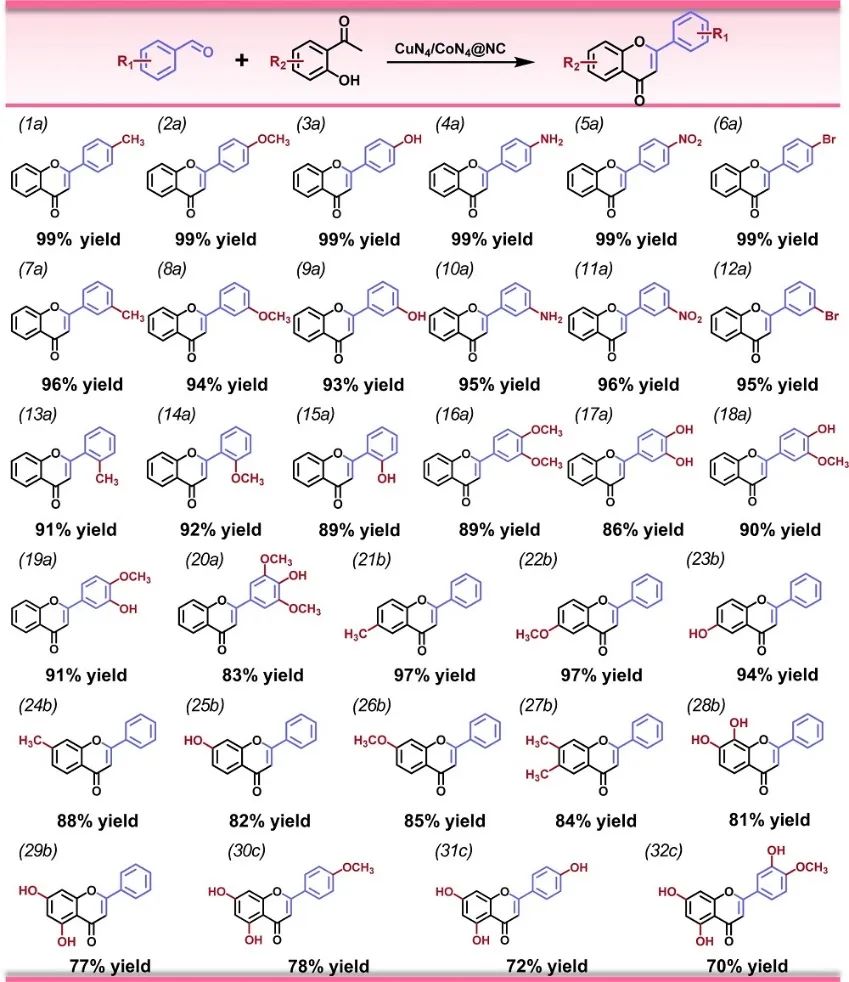 李映偉&房瑞琪，最新Nature子刊！
