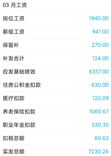 某211高校講師曬工資條，網(wǎng)友：公積金數(shù)額令人矚目...