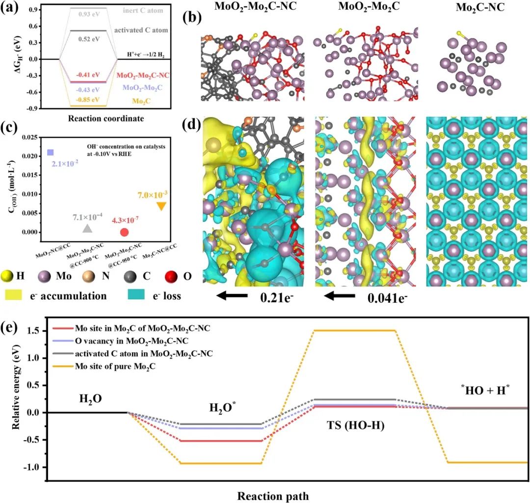 催化頂刊合集：JACS、Appl. Catal. B、AFM、Nano Energy、CEJ、ACS Nano等成果！