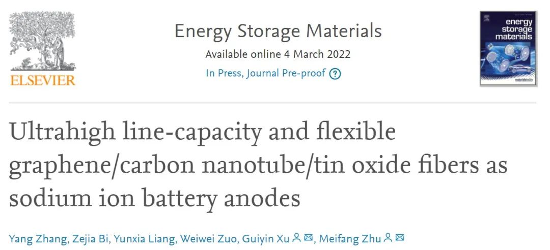 東華大學(xué)朱美芳院士/徐桂銀EnSM：超高線容量纖維基鈉離子電池負(fù)極