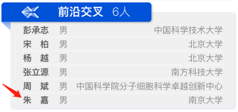 崔屹高徒，南大朱嘉，太冷太熱，‘鈉’就找他，一起發(fā)Nature！