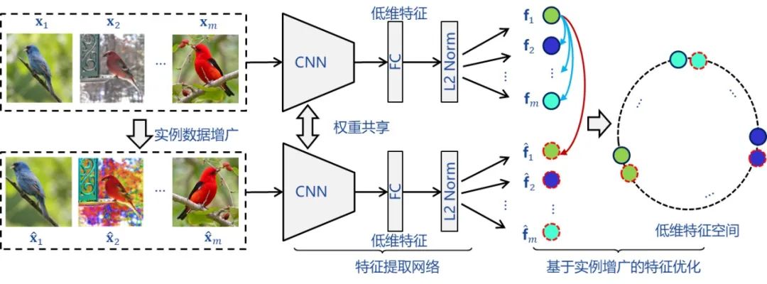 985高校90后博導，7篇一作論文他引過百！想培養(yǎng)更多的“雷軍”