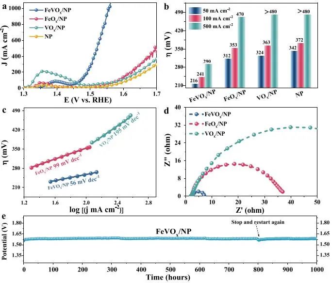 章福祥課題組，最新JACS！