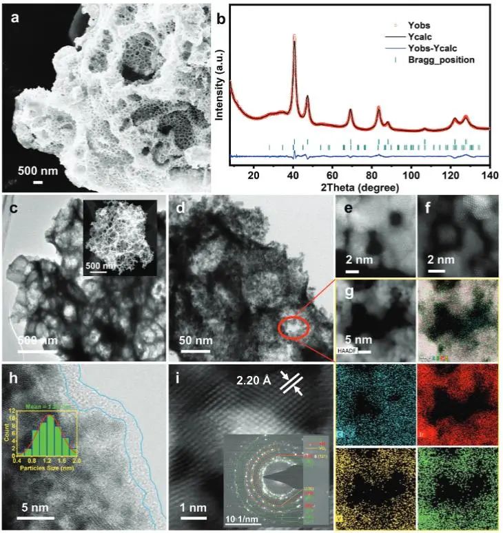 催化頂刊集錦：JACS、Angew.、AFM、ACS Catal.、Adv. Sci.、Small等成果