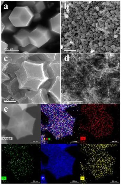 催化頂刊集錦：JACS、AEM、ACS Catalysis、ACS Nano、Small等成果