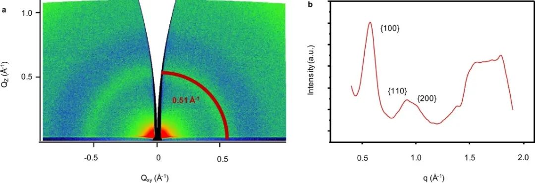 華科譚必恩Nature子刊：大橫向尺寸、可控厚度！固定化CTFs薄膜助力光催化HER
