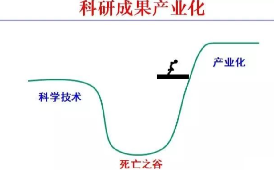 1991年的Nature，盤古開(kāi)天‘坑’啊