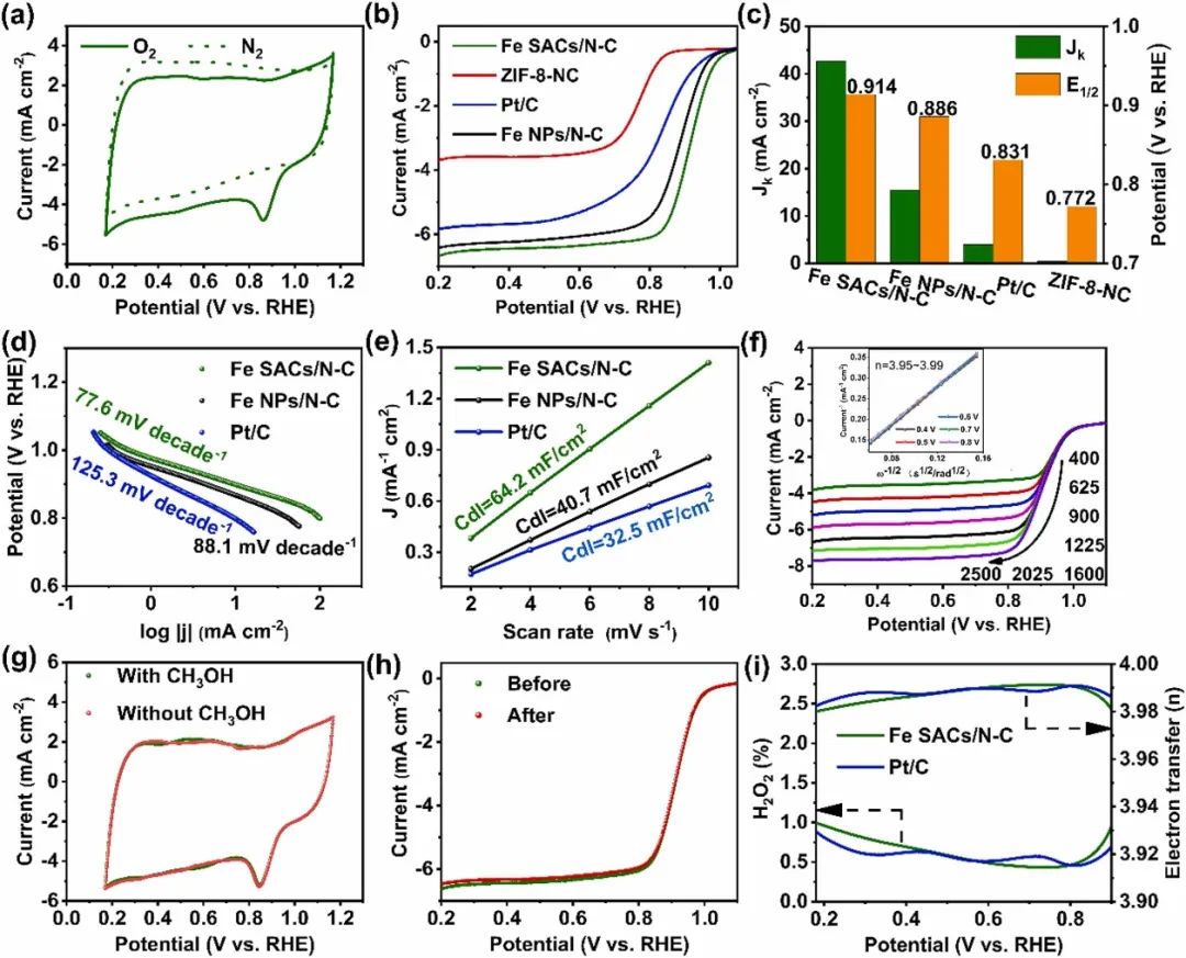 催化頂刊合集：JACS、Appl. Catal. B、AFM、Nano Energy、CEJ、ACS Nano等成果！