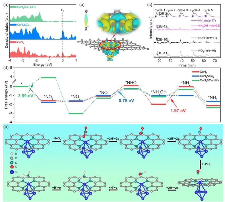 【計算+實驗】頂刊集錦：Nature子刊、Angew.、AM、NML、Adv. Sci.等計算成果