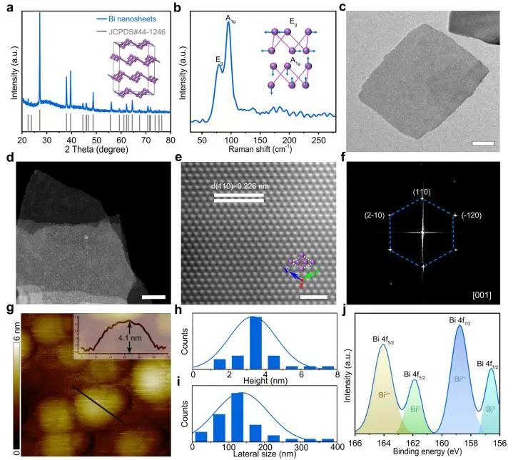 催化頂刊集錦：Nature子刊、Angew.、JACS、AEM、ACS Catalysis等成果