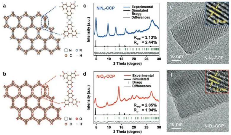 催化頂刊集錦：Nature子刊、JACS、EES、AM、AFM、Nano Letters等成果