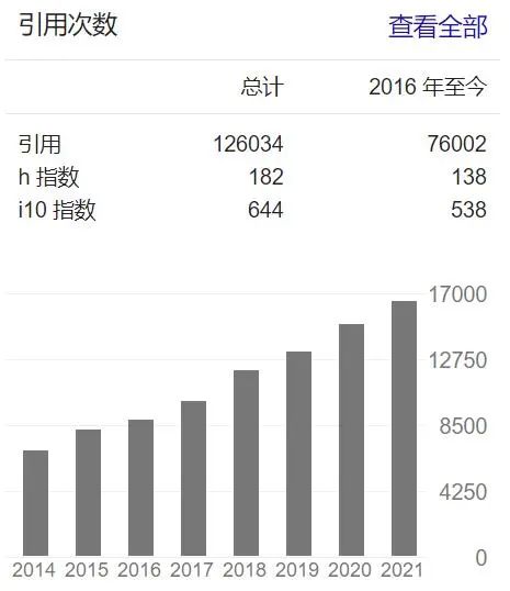 鮑哲南Nature：人造皮膚再進(jìn)一步！