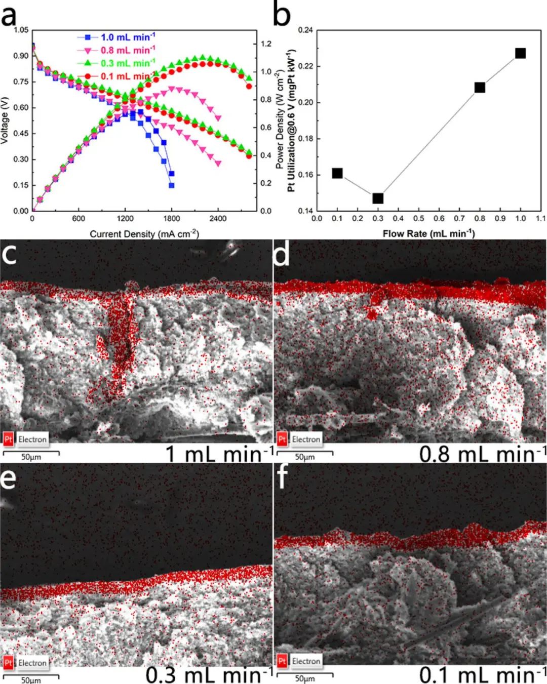 機器學習，頂刊精選：Nature、ACS Catalysis、JMCA、ACS AMI、ES&T等成果