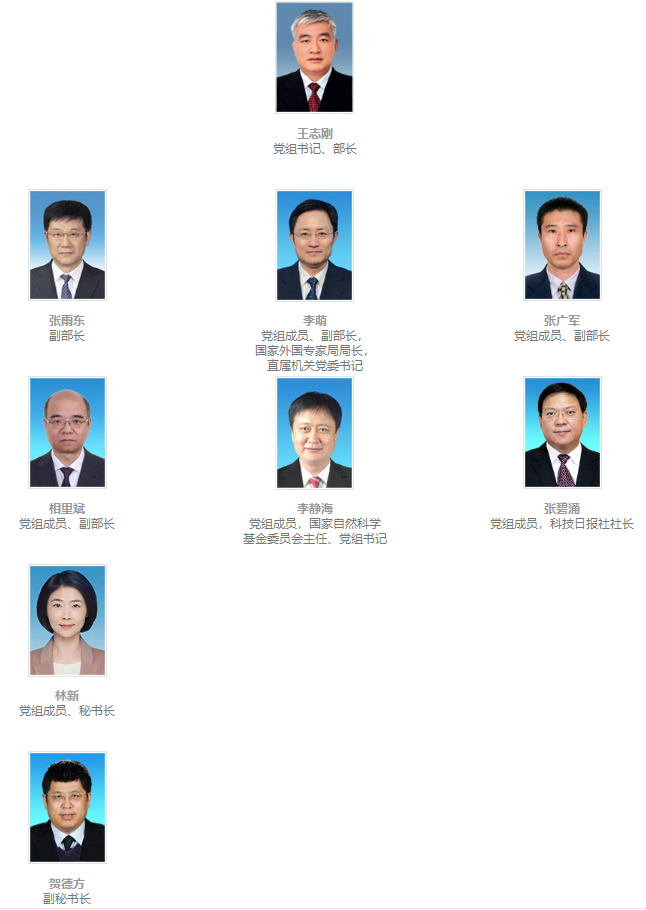 官宣：科技部領(lǐng)導(dǎo)班子調(diào)整！