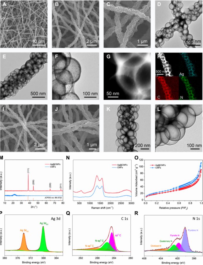 樓雄文Science子刊：三合一，鋰金屬沉積調(diào)控取得突破！