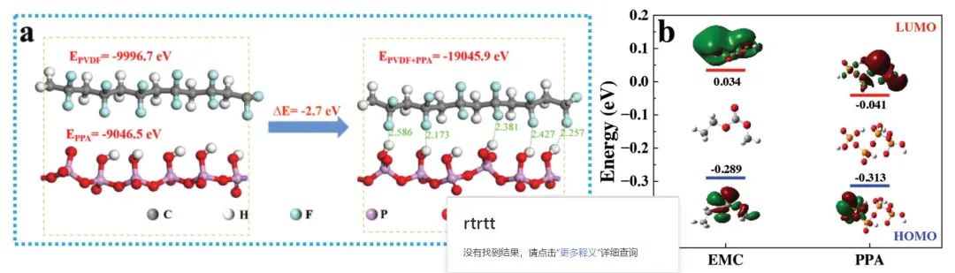 電池頂刊集錦：Angew、AEM、Small、ACS Energy Letters、ACS Nano等成果精選！