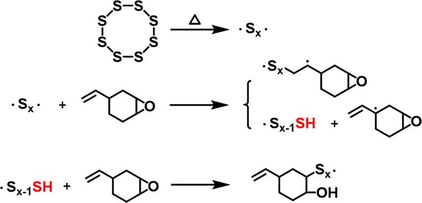?電池頂刊集錦！EES、AEM、AFM、JACS、ACS Nano、Small等最新成果速覽