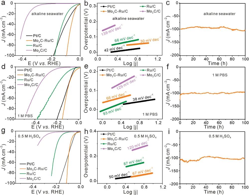 催化頂刊合集：JACS、Appl. Catal. B、AFM、Nano Energy、CEJ、ACS Nano等成果！