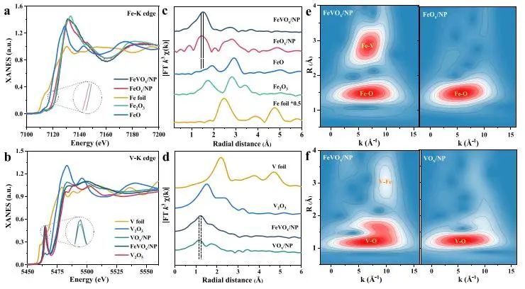 章福祥課題組，最新JACS！