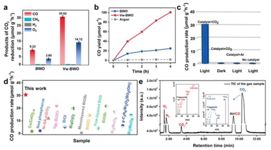 【計算+實驗】頂刊集錦：Nature子刊、Angew.、AM、NML、Adv. Sci.等計算成果