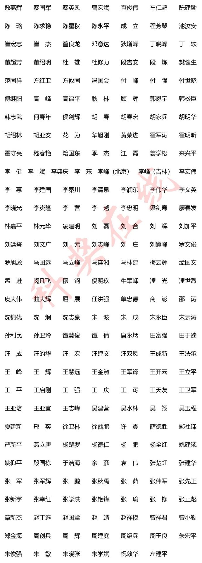 共563人！2023年第二批杰青優(yōu)青評審專家名單！