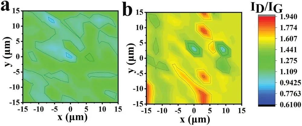 AFM：3D-2D CNH-MoS2異質(zhì)結(jié)構(gòu)的可控化學(xué)功能化及其對(duì)質(zhì)子還原的電催化活性