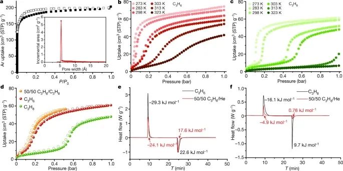 獨(dú)立完成！暨南大學(xué)2021年第1篇Nature