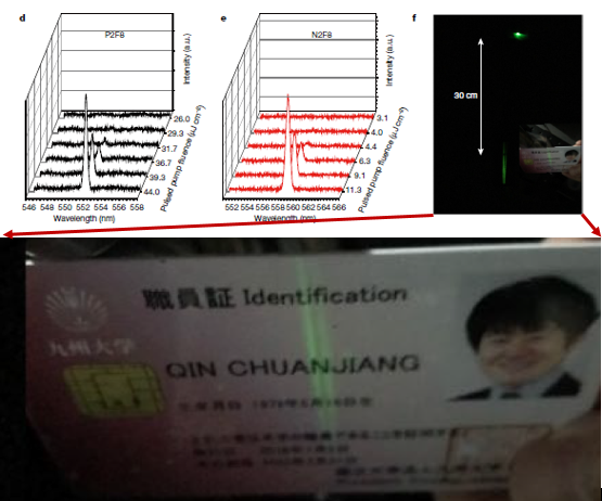 “不正經(jīng)”論文大賞！Nature論文也藏彩蛋：插圖自帶第一作者正裝照？！