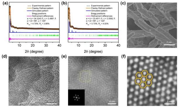 催化頂刊集錦：JACS、AEM、ACS Catalysis、ACS Nano、Small等成果
