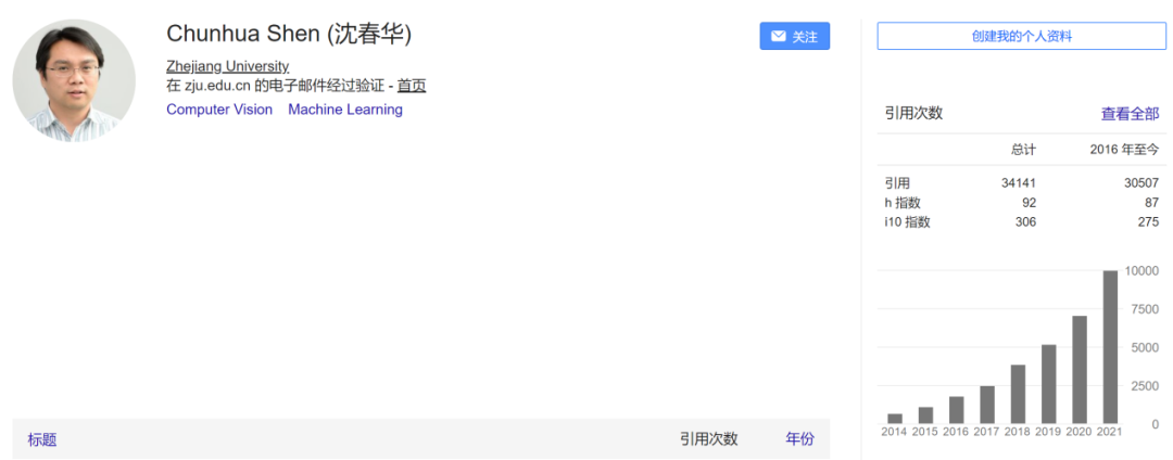 ?2021，這些頂尖學(xué)者放棄海外教職，全職回國(guó)！來看看都有哪些大牛？