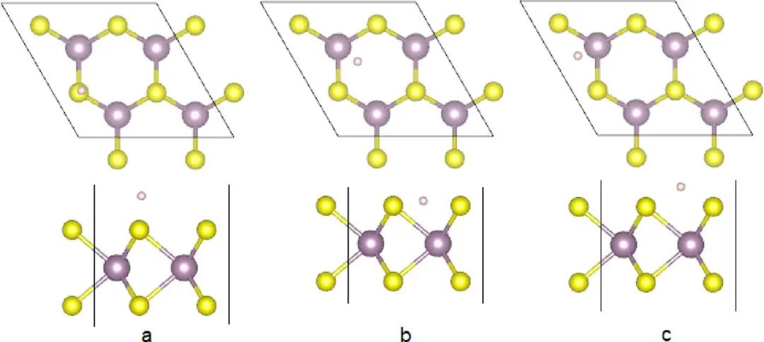 純計(jì)算ACS omega：摻雜MoS2多晶體以改善析氫反應(yīng)活性