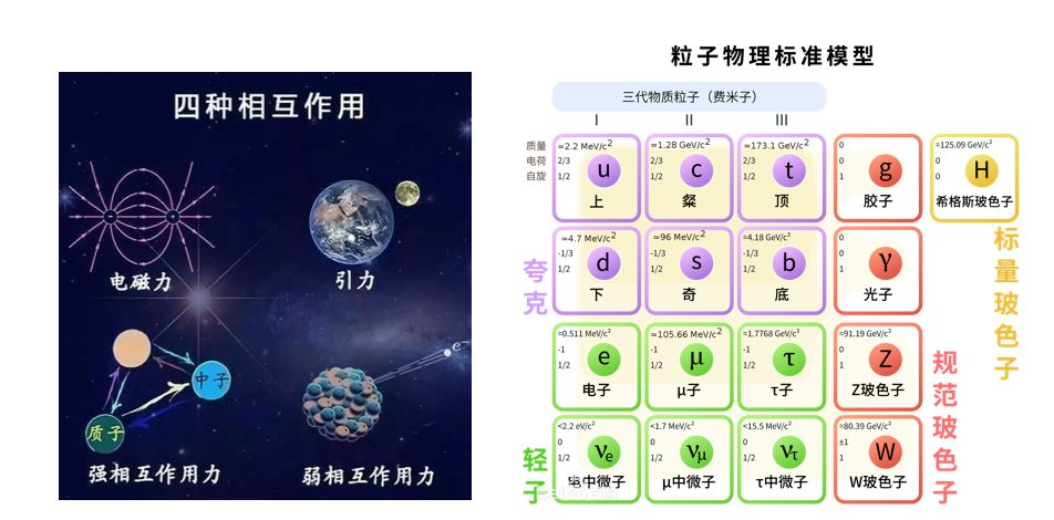 諾獎的榮幸：楊振寧和愛因斯坦