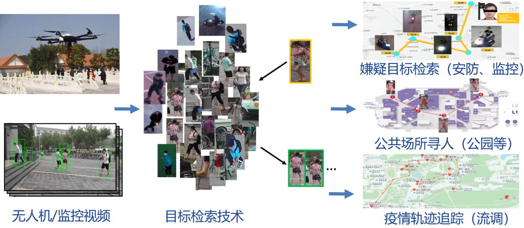 985高校90后博導，7篇一作論文他引過百！想培養(yǎng)更多的“雷軍”