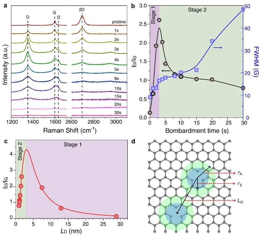 【計算+實驗】頂刊集錦：Nature子刊、Angew.、AM、NML、Adv. Sci.等計算成果