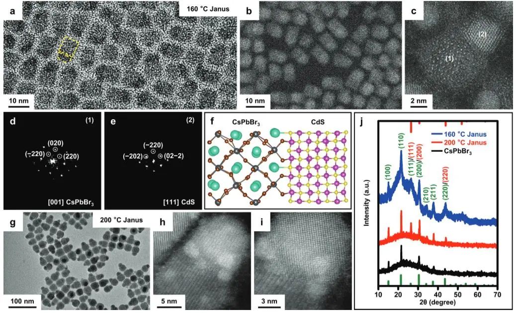催化頂刊集錦：Nature子刊、EES、AFM、ACS Catal.、Small、Adv. Sci.等成果